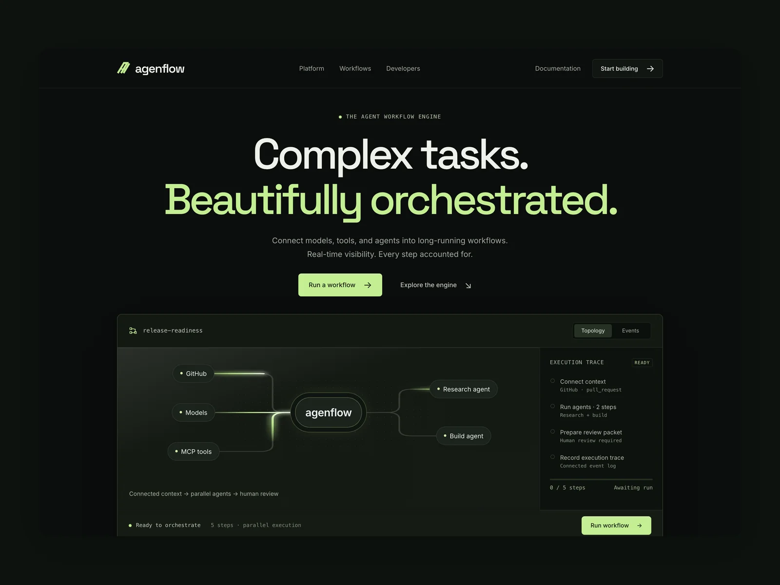 Agenflow · AI Agent Orchestration Engine