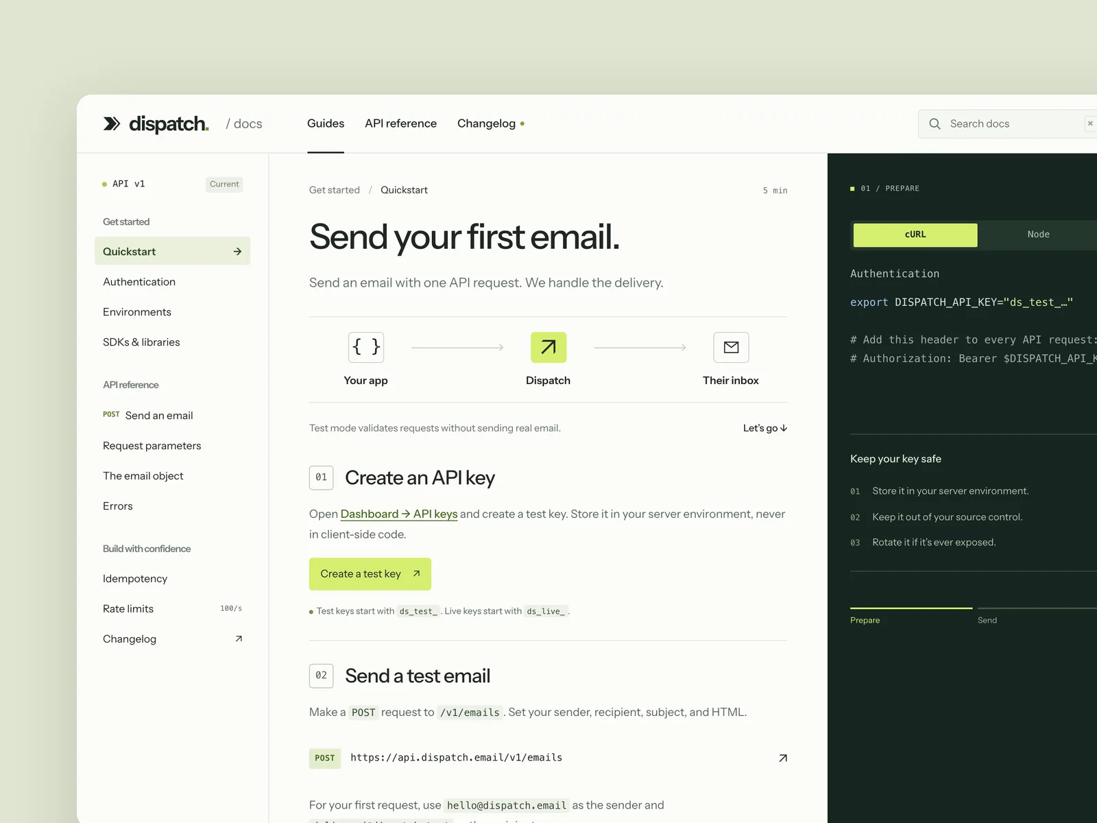 Dispatch · Developer API docs