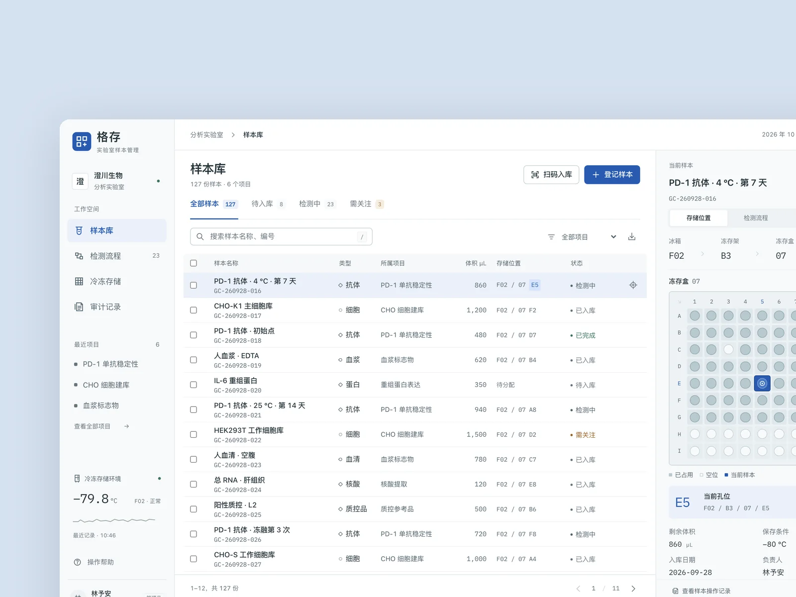 GridStore · Laboratory sample management system