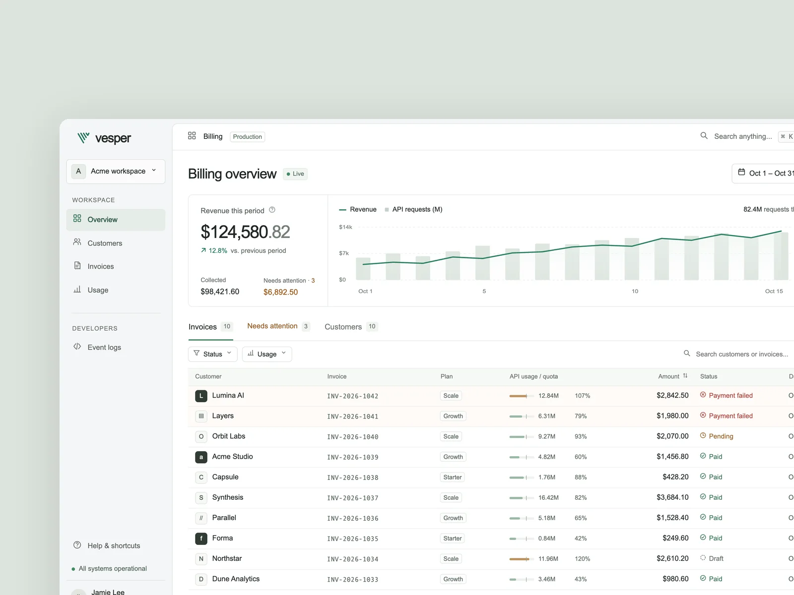 Vesper · API usage billing console