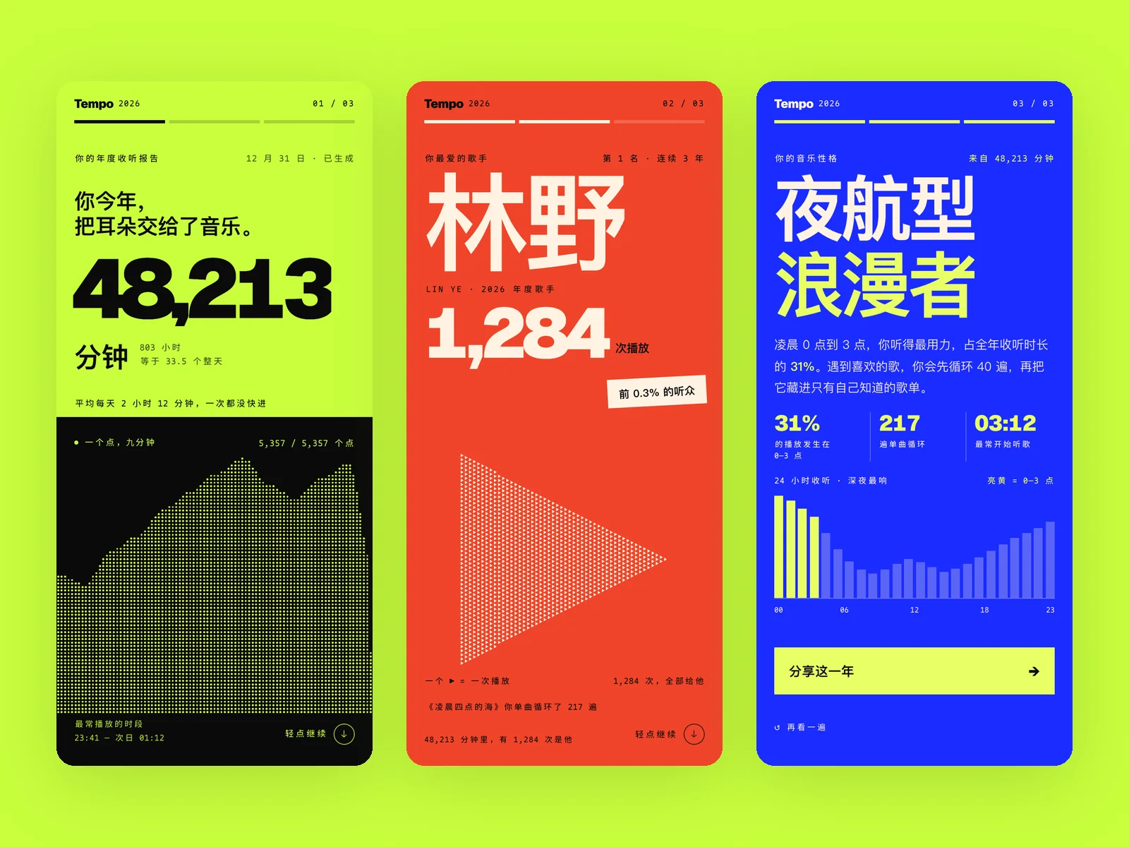 Tempo · 点阵年鉴 · 音乐 App 年度回顾